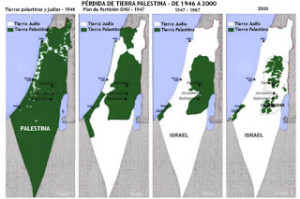 Pérdida de tierra palestina